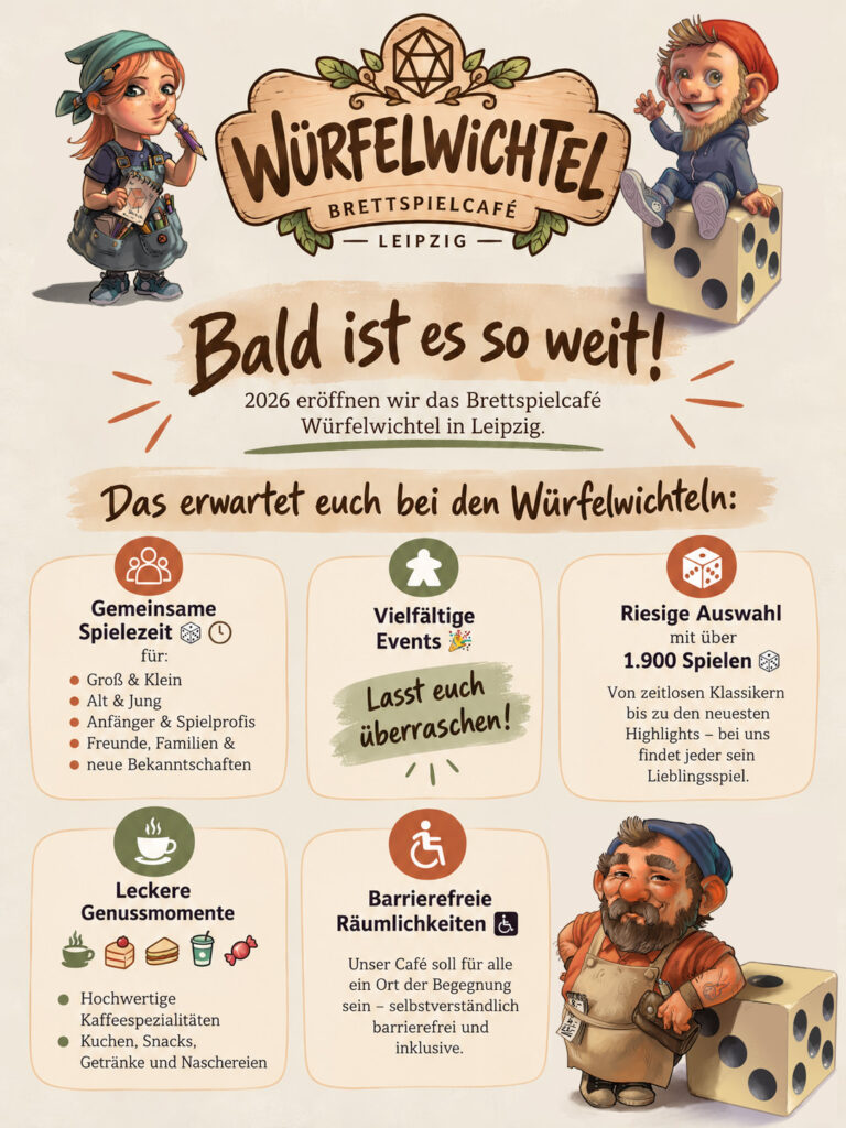 Übersicht über unsere Pläne.